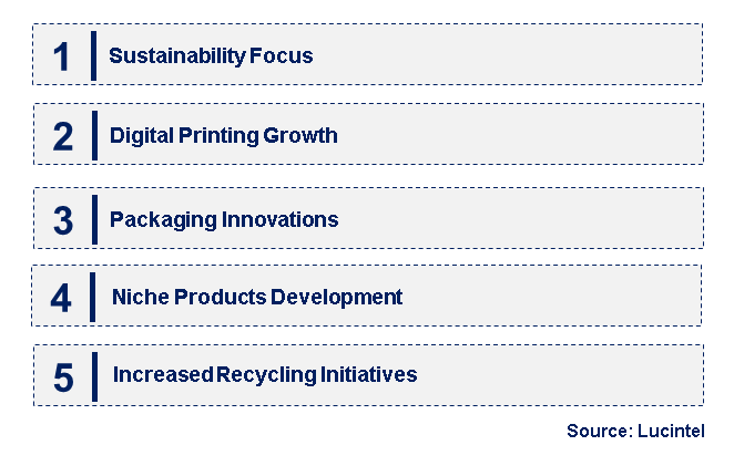 Emerging Trends in the Uncoated Paper Market